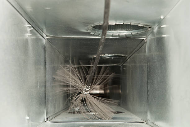 Ventilation Cleaning Services in Curtisville, PA